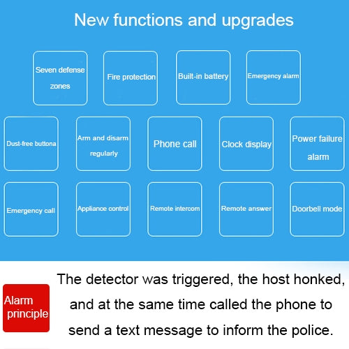 DY-GSM50A 8 in 1 Kit 315MHz / 433MHz Wireless GSM/PSTN Intelligent Anti-Burglar Alarm System, Touch Panel LCD Screen, DY-GSM50A DY-GSM50A 8 in 1 Kit 315MHz / 433MHz Wireless GSM/PSTN Intelligent Anti-Burglar Alarm System, Touch Panel LCD Screen, DY-GSM50A